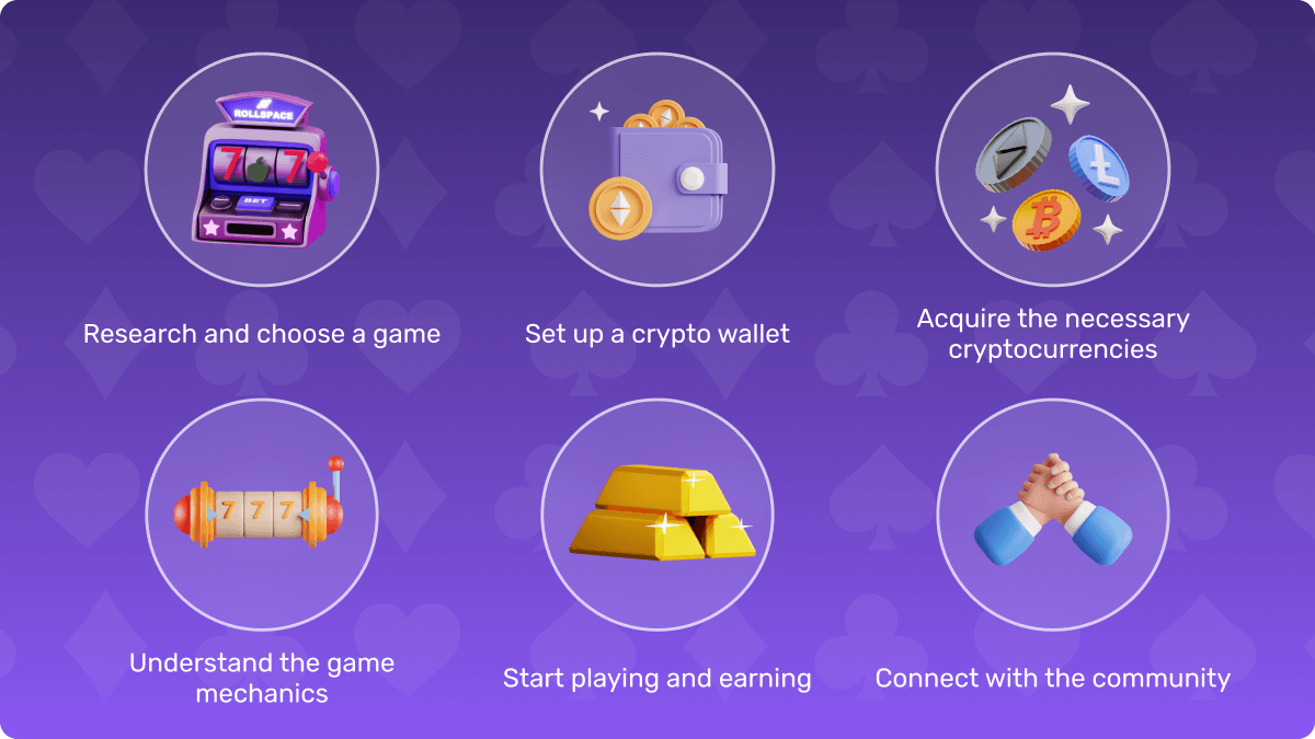 how-to-earn-crypto-by-playing-games-2.png